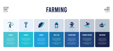 Çiftçilik kavramı öğeleriyle web pankartı tasarımı.