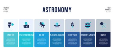 Astronomi konsepti elementleriyle web pankartı tasarımı.