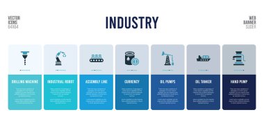 Endüstri konsepti unsurlu web pankartı tasarımı.