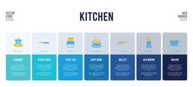 Mutfak konsepti elementli web pankartı tasarımı.