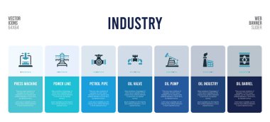 Endüstri konsepti unsurlu web pankartı tasarımı.