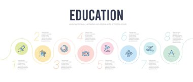 Eğitim konsepti bilgi tasarım şablonu. Koni coğrafyası