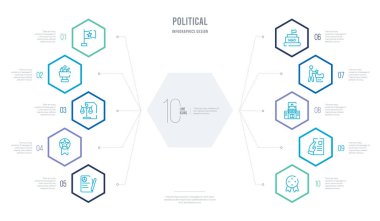 10 altıgen operasyonlu politik konsept ticari bilgi tasarımı