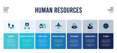 İnsan kaynakları kavram elementlerine sahip web pankartı tasarımı.