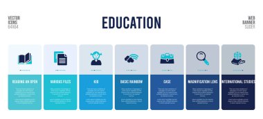 Eğitim kavramı öğeleriyle web pankartı tasarımı.