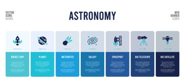 Astronomi konsepti elementleriyle web pankartı tasarımı.