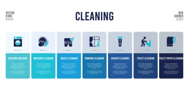 Temizlik konsepti öğeleri içeren web pankartı tasarımı.