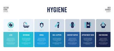 Hijyen kavramı elementleriyle web pankartı tasarımı.