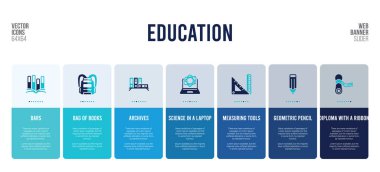 Eğitim kavramı öğeleriyle web pankartı tasarımı.
