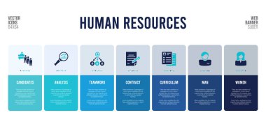 İnsan kaynakları kavram elementlerine sahip web pankartı tasarımı.