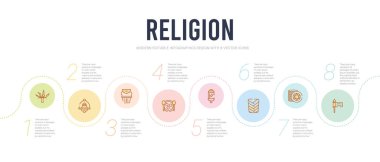 Din konsepti bilgi tasarım şablonu. gragger dahil, 