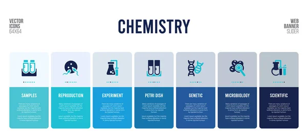 Design de banner web com elementos de conceito de química . —  Vetores de Stock