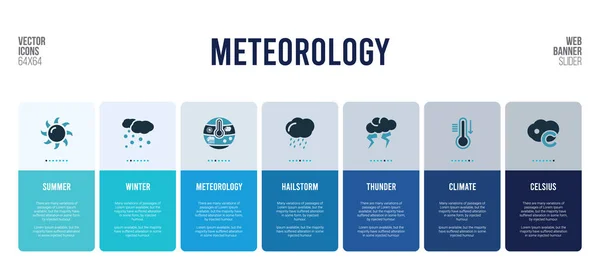 Diseño de banner web con elementos de concepto de meteorología . — Archivo Imágenes Vectoriales