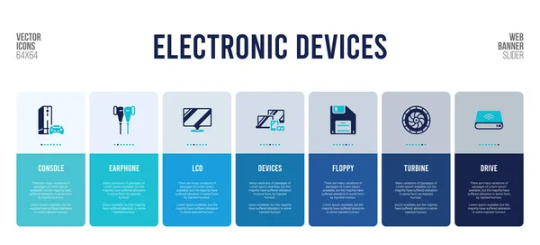 Elektronik aygıt kavramları içeren web pankartı tasarımı. — Stok Vektör