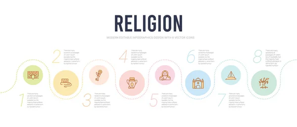 Modello di progettazione infografica concetto di religione. incluso albero di l — Vettoriale Stock