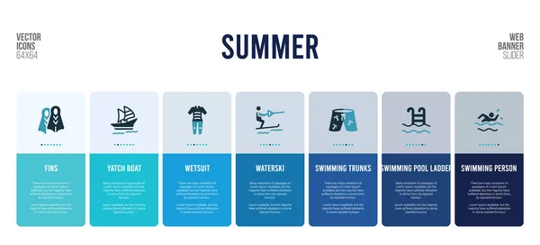 Conception de bannière web avec des éléments de concept d'été . — Image vectorielle