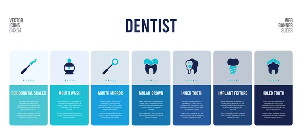 Diseño de banner web con elementos conceptuales de dentista . — Vector de stock