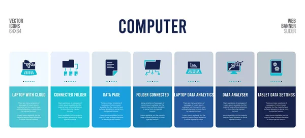 Webbanner-Design mit Computerkonzepten. — Stockvektor