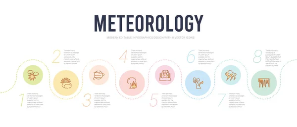 Plantilla de diseño infográfico del concepto de meteorología. carámbano incluido — Archivo Imágenes Vectoriales