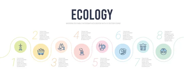 Koncepcja ekologiczna infografika projekt szablon. w tym naturalne pr — Wektor stockowy