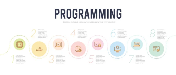 Programovací koncepce infographic design template. zahrnuto seo, c — Stockový vektor