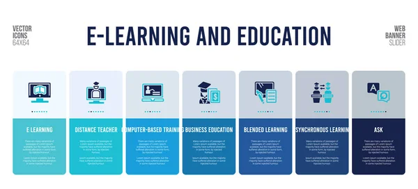 Σχεδιασμός banner web με e-learning και εκπαίδευση στοιχεία έννοια — Διανυσματικό Αρχείο