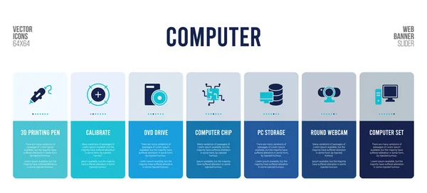 Conception de bannière web avec des éléments de concept informatique . — Image vectorielle