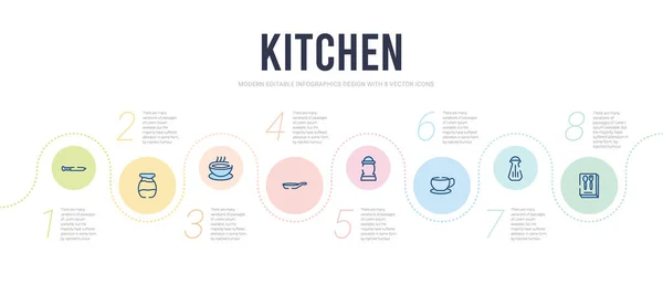 Koncepcja kuchni infografika szablon projektu. zawarte przepis boo — Wektor stockowy