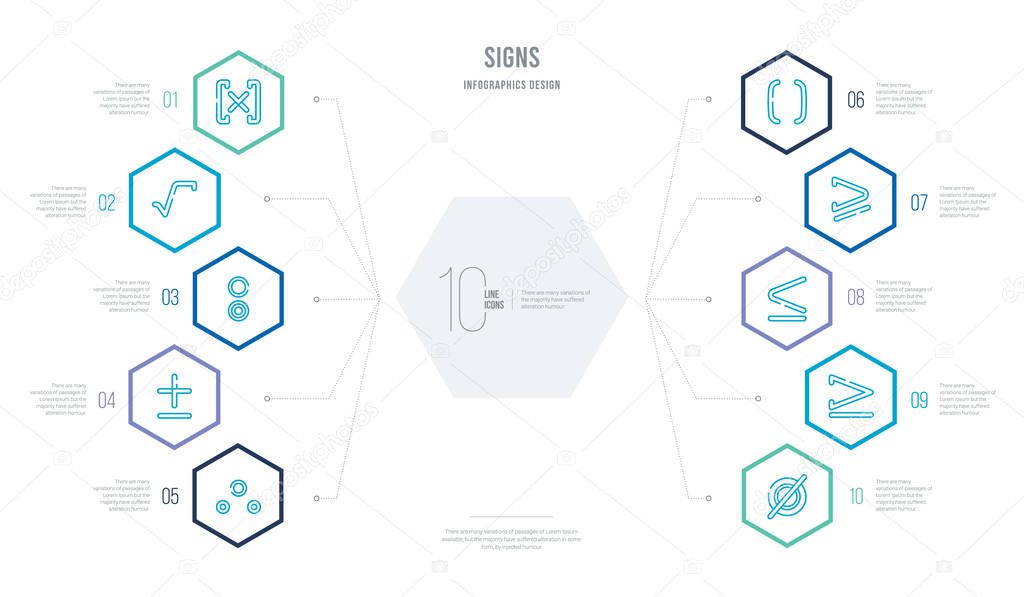 signs concept business infographic design with 10 hexagon option