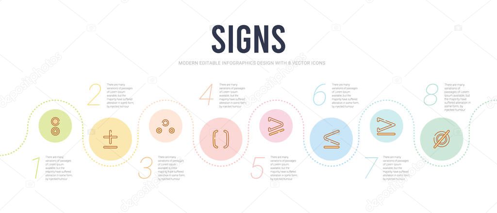 signs concept infographic design template. included empty set, i