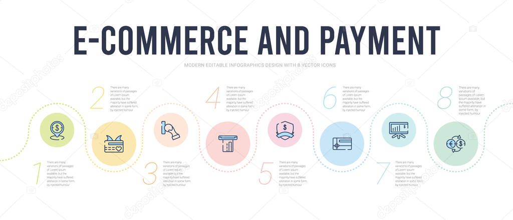e-commerce and payment concept infographic design template. incl