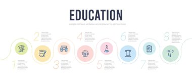 Eğitim konsepti bilgi tasarım şablonu. rulo d dahil