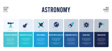 Astronomi konsepti elementleriyle web pankartı tasarımı.