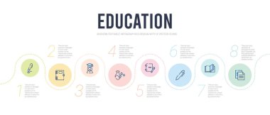 Eğitim konsepti bilgi tasarım şablonu. çeşitli içerir 