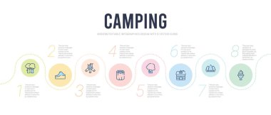 Kamp konsepti bilgi tasarım şablonu. Tuvalet dahil, fo