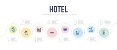 Otel konsepti bilgi tasarım şablonu. Kapı tokmağı da dahil.