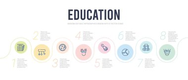 Eğitim konsepti bilgi tasarım şablonu. boşluğu içerir