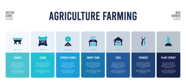 Tarım tarım kavramı elementleriyle web pankartı tasarımı.
