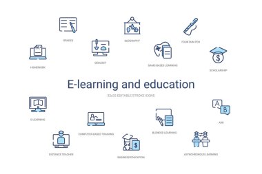 e-öğrenme ve eğitim konsepti 14 renkli taslak simgesi. 2 co