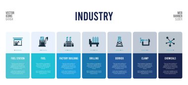 Endüstri konsepti unsurlu web pankartı tasarımı.