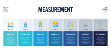Ölçüm konsepti ögelerine sahip web pankartı tasarımı.