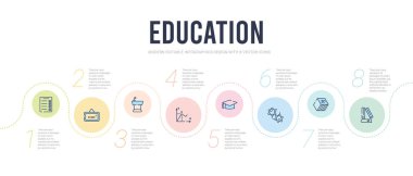 Eğitim konsepti bilgi tasarım şablonu. hardboun dahil