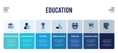 Eğitim kavramı öğeleriyle web pankartı tasarımı.