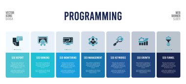 Programlama kavramı elementleriyle web pankartı tasarımı.