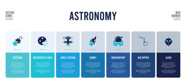 Astronomi konsepti elementleriyle web pankartı tasarımı.