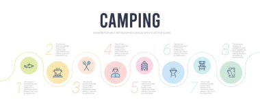 Kamp konsepti bilgi tasarım şablonu. yakacak odun dahil, 