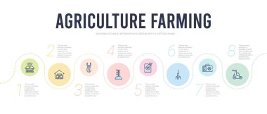 ziraat konsepti bilgi tasarım şablonu. içerme