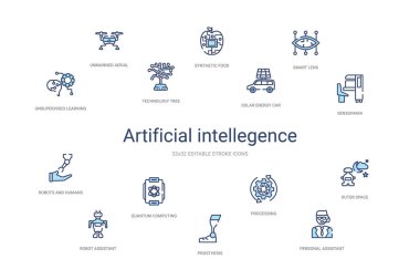 Yapay zeka kavramı 14 renkli taslak simgesi. 2 sütun