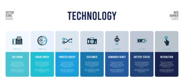 Teknoloji kavramı elementleriyle web pankartı tasarımı.