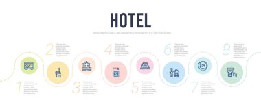 Otel konsepti bilgi tasarım şablonu. Yurt dahil, 24 s